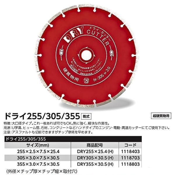 つぼ万 エンジンカッター ドライカッター