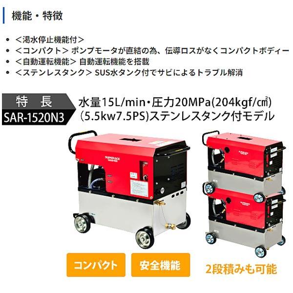 スーパー工業 モーター式高圧洗浄機 200v水タンク付 SAR-1520N3-60Hz : hyu3900000000356 : パワーエッジ -  通販 - Yahoo!ショッピング