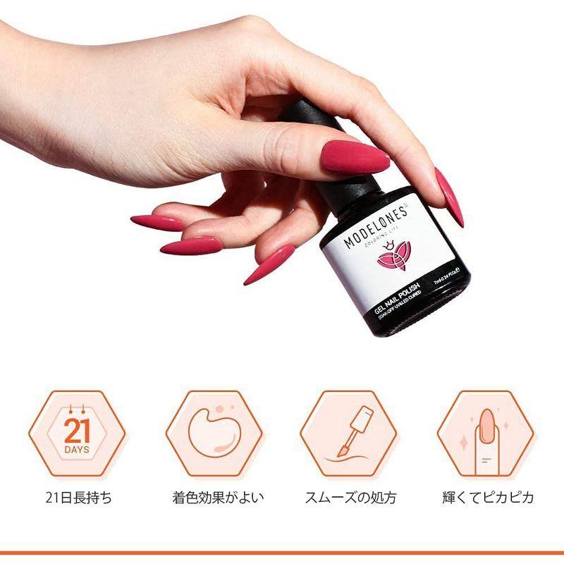 Modelones カラージェル ジェルネイル カラージェルセット ポリッシュ ネイルジェル 6色 7ml ヌードベージュ 発色いい 固まり Dream Factory Online 通販 Yahoo ショッピング