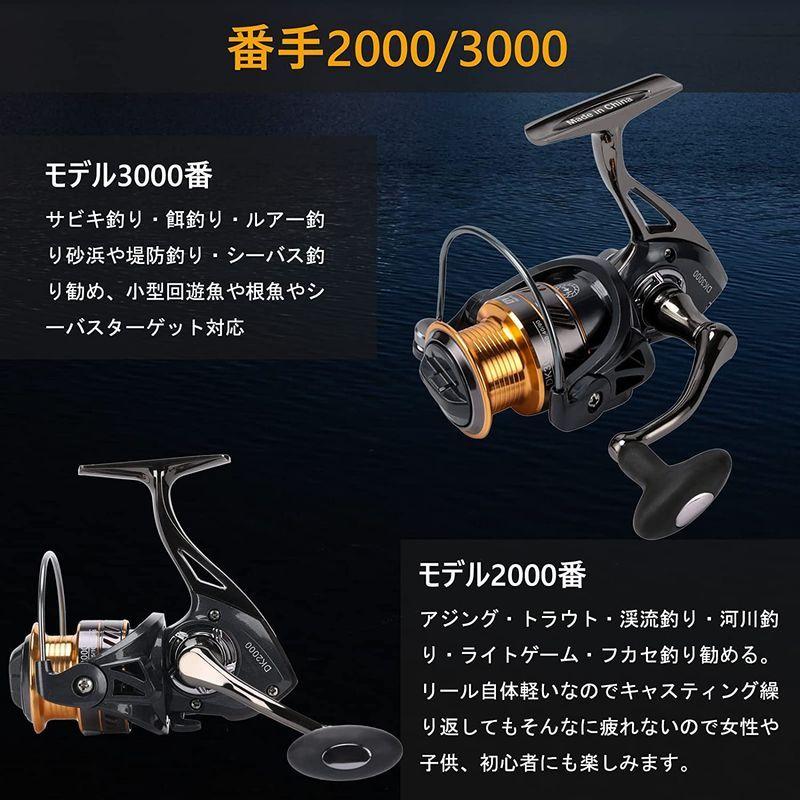 Zjianc スピニングリール00番 3000番 リール00番スピニングリール 渓流釣り アジングリール フカセ釣り エギング釣り Dream Factory Online 通販 Yahoo ショッピング