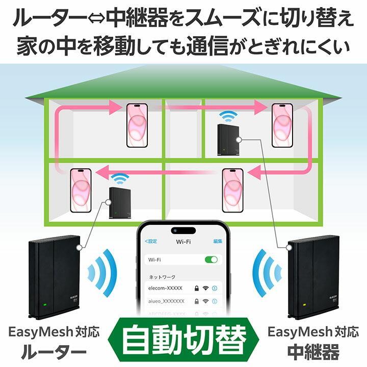 【期間限定値下げ！】ELECOMのルーター2個セット ELECOM（エレコム） WMC-2LX2-B EasyMesh対応ルーター Wi-Fi 6(11ax