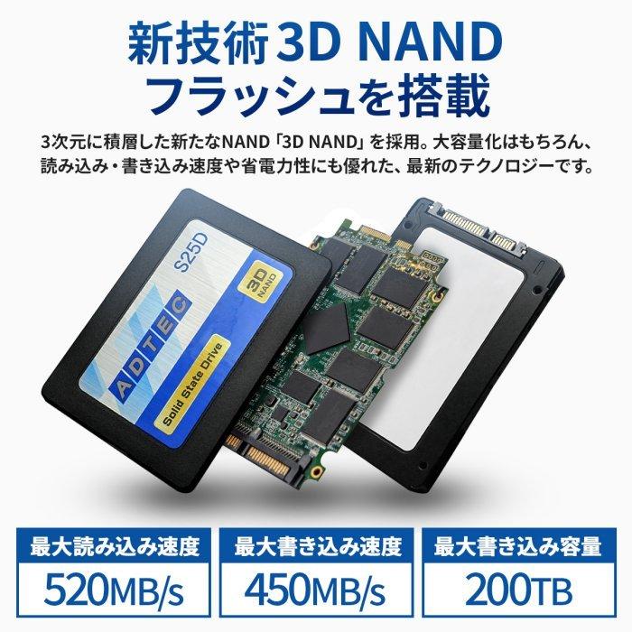 ほぼ新品 ADTEC製SSD ADC-S25D1S-960G 大容量960GB ADTEC（アドテック） 3D NAND SSD ADC-S25Dシリーズ 960GB 2.5inch