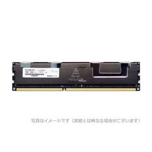 DDR3-1866 RDIMM 8GB DR
