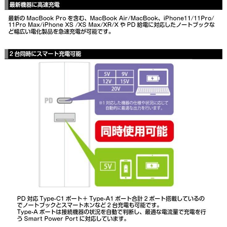 「Unitap」PD対応 高速給電タップ PPS-UTAP9AWH｜gigamedia2｜06