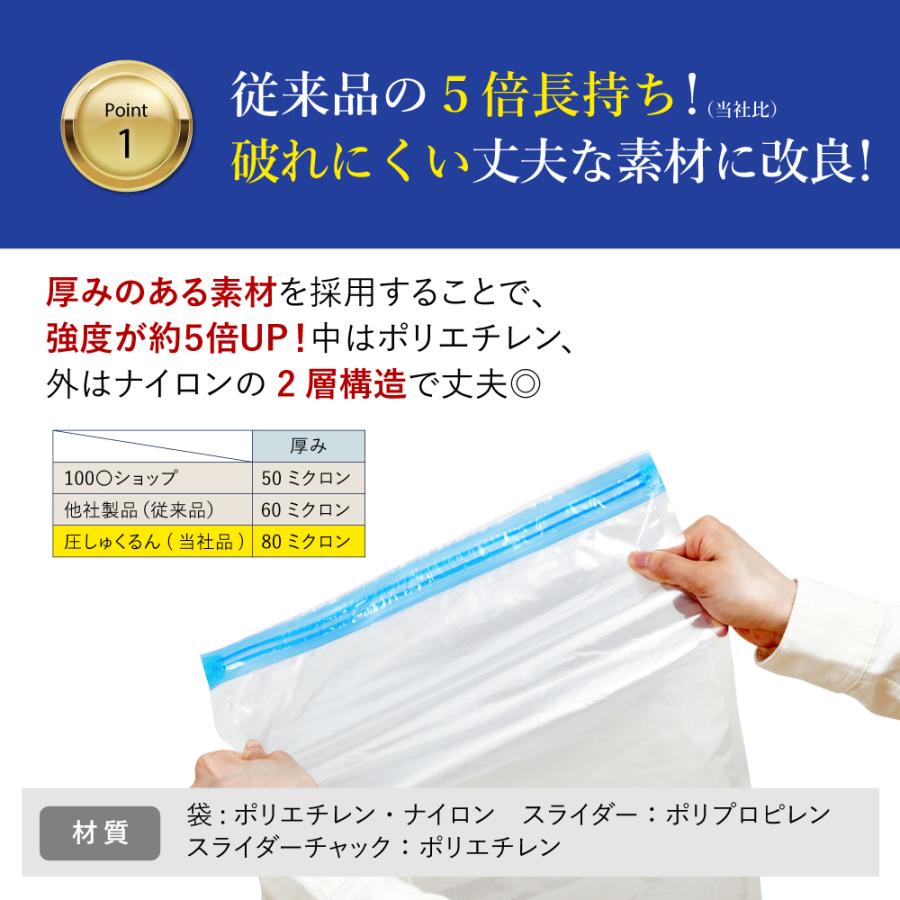 圧縮袋 衣類 旅行用 衣類圧縮袋 旅行用圧縮袋 旅行 旅行用品