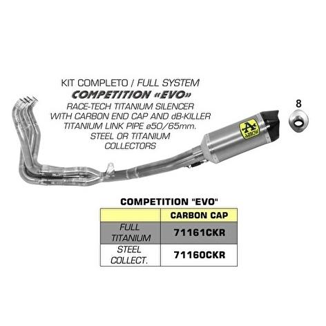 Arrow GSX-R1000 2017-2022 フルエキ Competition Evo Race-Tech ハイ