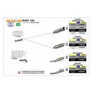 Arrow KTM デューク125 2017-2020 スリップオン Thunder アルミ