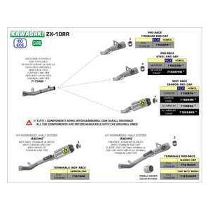 Arrow ZX-10R/KRT EDITION 2021-2024 スリップオン Pro Race ニクロム