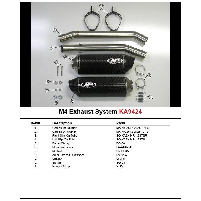 あめです M4 Exhaust ZX-14 2012-2025 デュアルスリップオン MC-36 カーボン KA9424