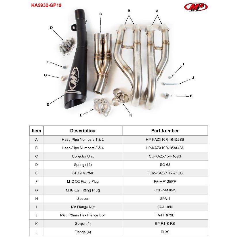 M4 Exhaust ZX-10R 2021-2025 フルエキ GP19 ブラック KA9932 M4 Exhaust ZX-10R 2021-2025 フルエキ GP19 ブラック KA9932