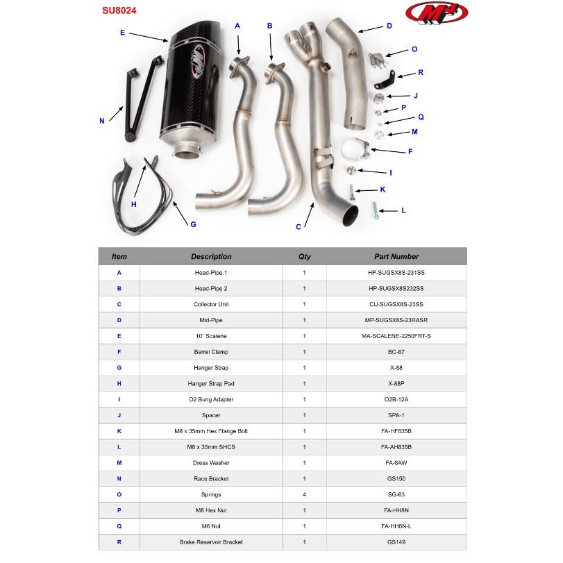 確認 M4 Exhaust GSX-8R 2024-2025 フルエキ レースマウント Scalene