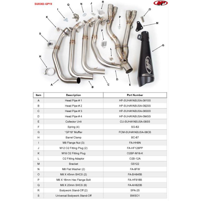 M4 Exhaust Suzuki Hayabusa 2021-2025 フルエキ GP19 ブラック