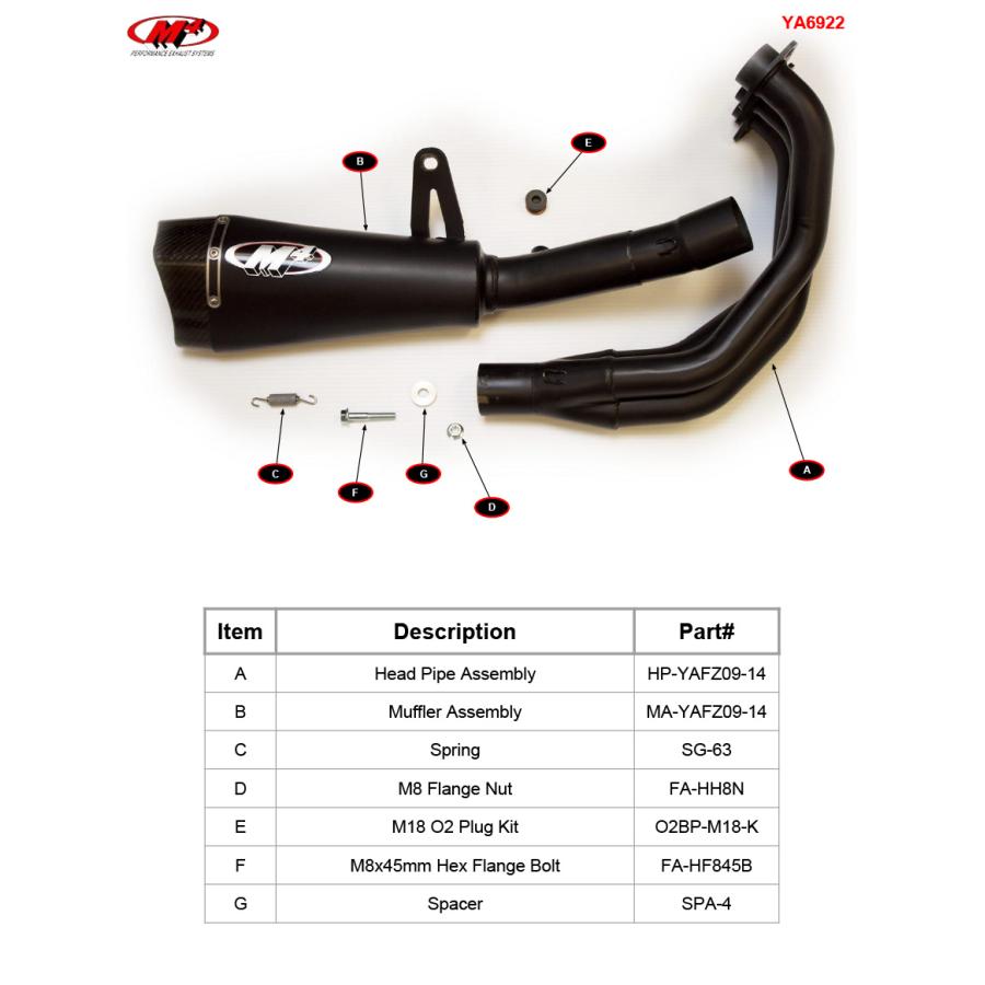 M4 Exhaust FZ-09/MT-09 2014-2020 フルエキ RM1 ブラック YA6922