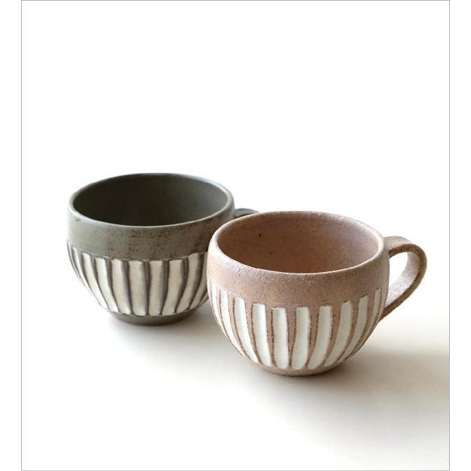 マグカップ 陶器 日本製 美濃焼 おしゃれ かわいい 焼き物 和モダン 象がん丸マグ 2カラー Kyt2356 ギギリビング 通販 Yahoo ショッピング