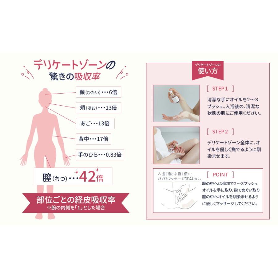 【正規販売店】 FemMoon 30ml フェムムーン エストラジオイル 日本製 美容オイル デリケートオイル 専門医師監修 エストロゲン デリケートゾーン フェムケア_11