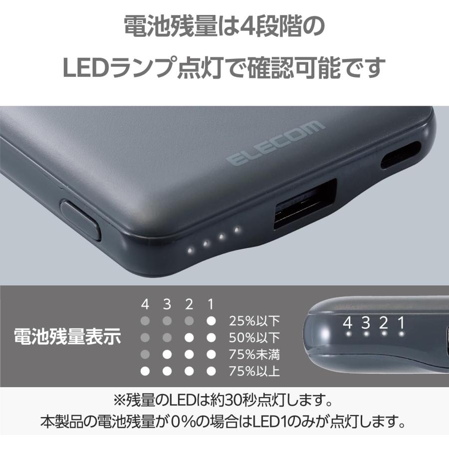 ELECOM（エレコム） モバイルバッテリー スマホ充電器 小型 防災電源