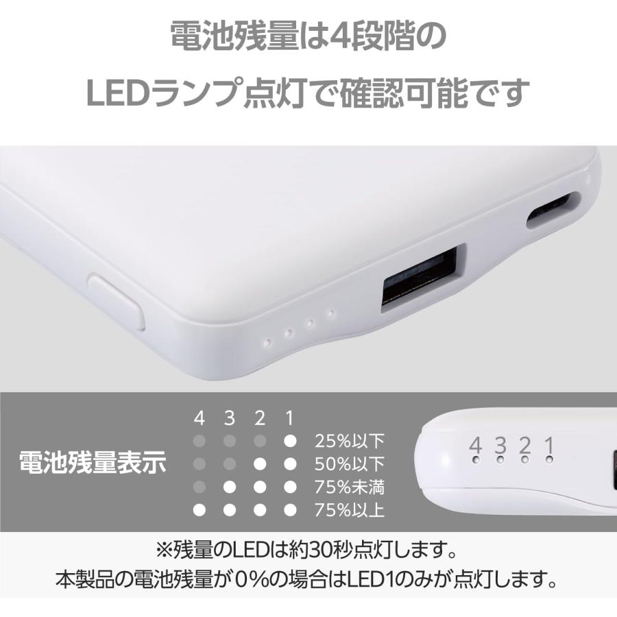 【しろちゃん】iPhone 15 Pro本体1/2 しろちゃん】iPhone 15 Pro本体1/2 iPhone 15 Pro 本体 ホワイト