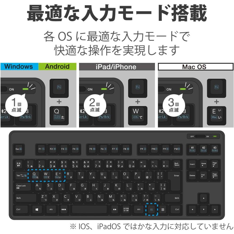 ELECOM（エレコム） Bluetooth キーボード メンブレン式 スタンド付