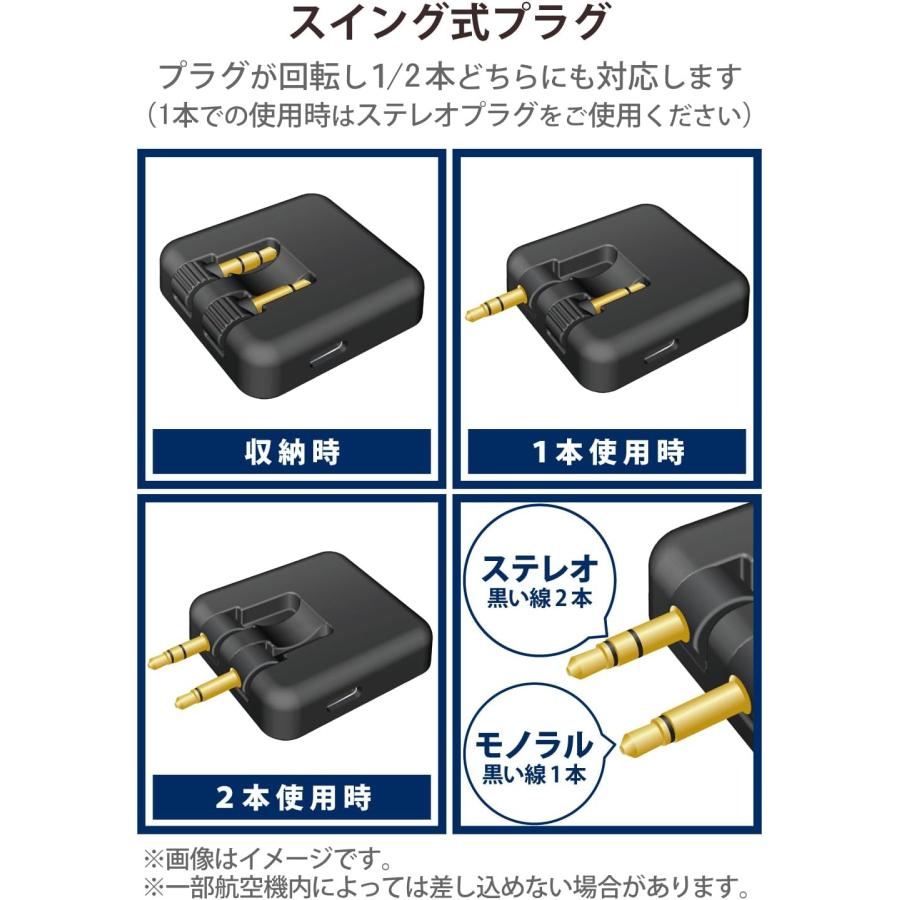 ELECOM（エレコム） Bluetooth トランスミッター レシーバー 受信機