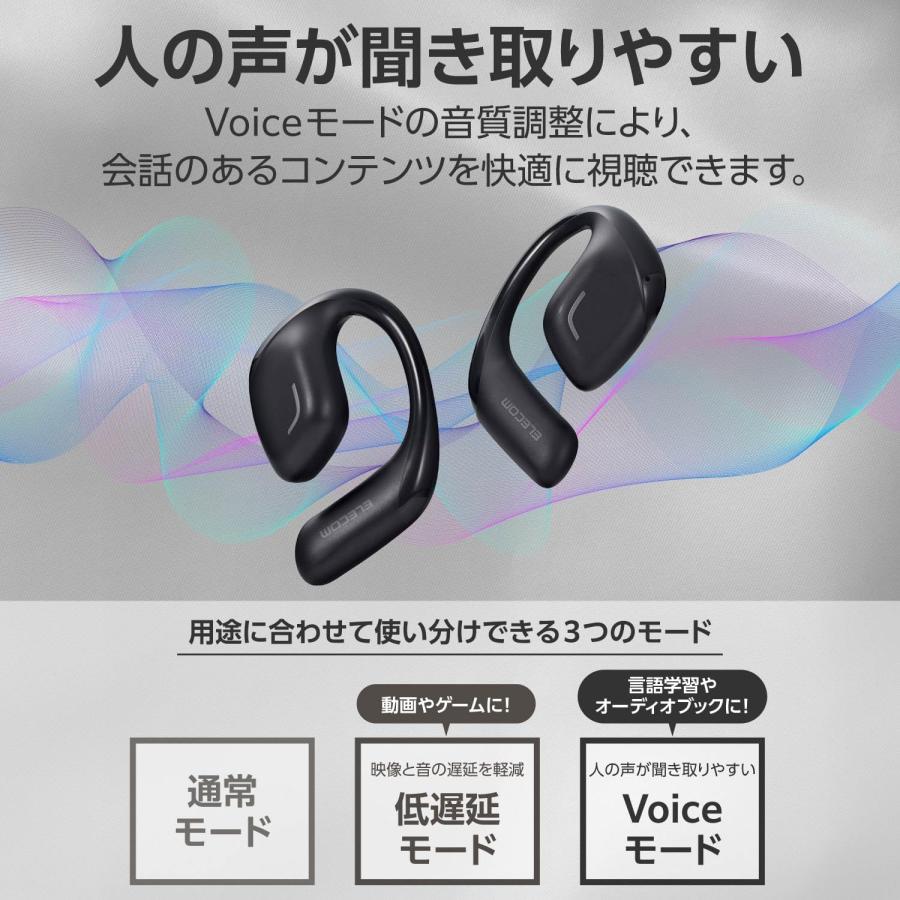 エレコム オープンイヤー イヤホン Bluetooth ワイヤレス 耳掛け式