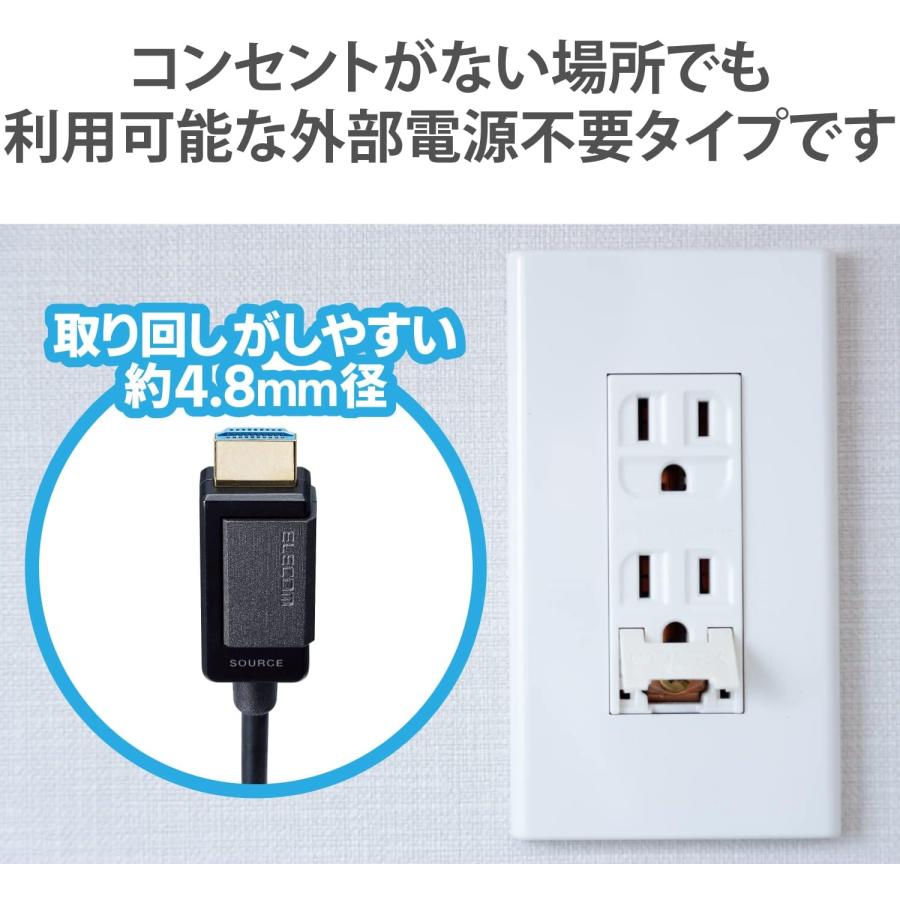 ELECOM（エレコム） HDMIケーブル 長尺 10m 4K対応 アクティブ
