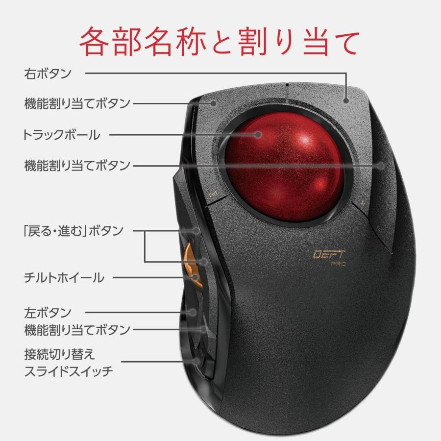 ELECOM（エレコム） トラックボールマウス 人差指 8ボタン 有線 無線