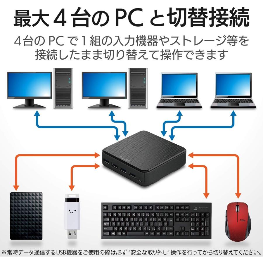 ELECOM（エレコム） USB切替器 PC→4ポート USB3.0→4ポート 手元