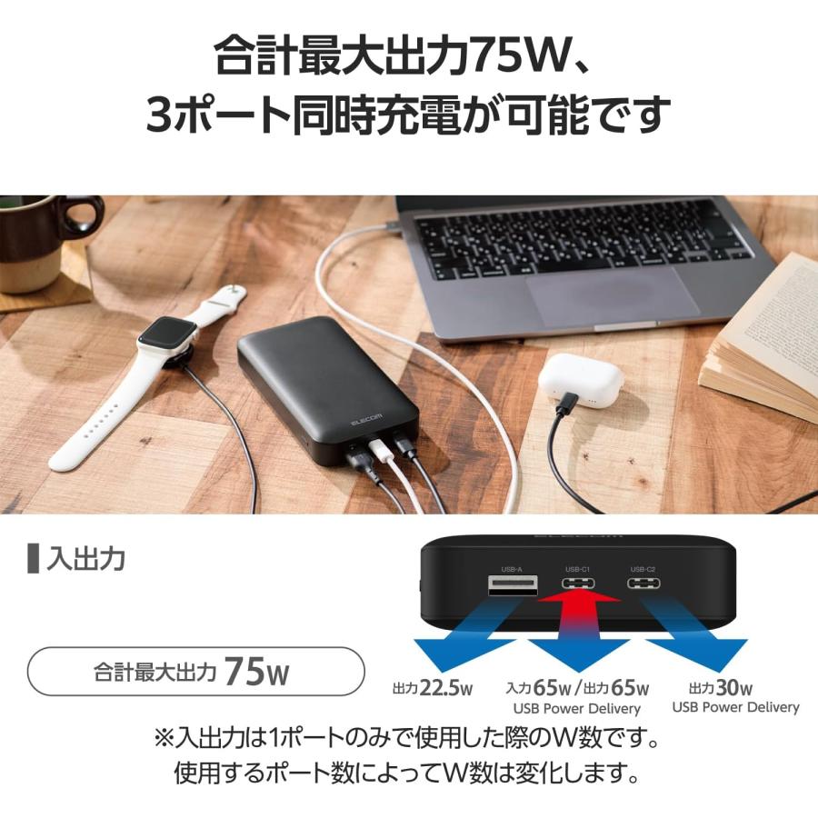 ELECOM（エレコム） モバイルバッテリー 20000mAh 合計75W / 65W (単