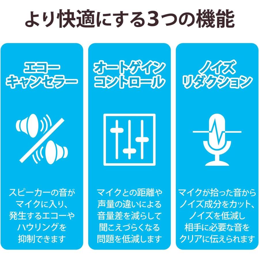 ELECOM（エレコム） スピーカーフォン 会議用 USB接続 ノイズ