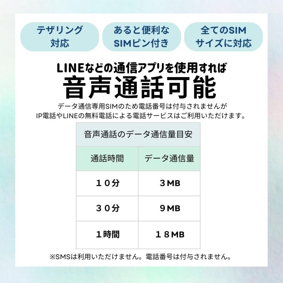プリペイドsim simカード 50GB ソフトバンク 日本 大容量 プリペイド Softbank Prepaid SIM データ専用 4GLTE japan 訪日 旅行 日本国内 爆買 | ソフトバンク | 06