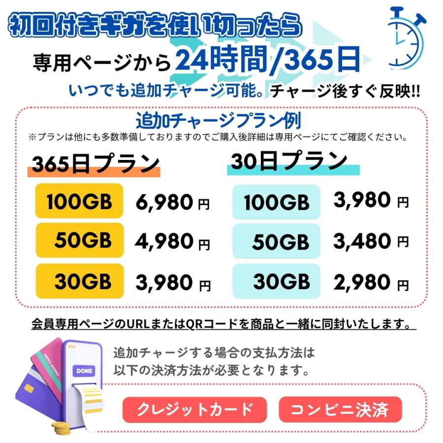 ポケットWIFI　毎月100ギガ使い放題　４万円/年　取引は家で待つだけ！着払い！　 616RlFLoCUL._AC_UF350,