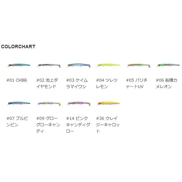 BlueBlue（ブルーブルー） 【お1人様全カラーの中より1個限り】ブルー