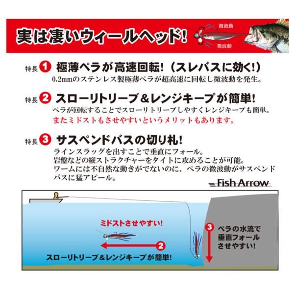 Fish Arrow（フィッシュアロー） ウィールヘッドII ネコポス対応商品