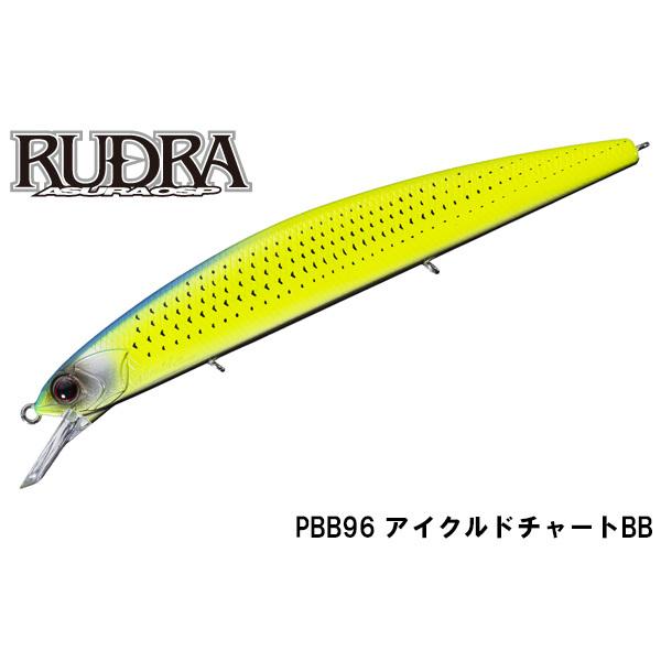 O S P 阿修羅o S Pルドラ130sp Sw ネコポス対応商品 Osp Rudra130sp Sw ギル Yahoo店 通販 Yahoo ショッピング