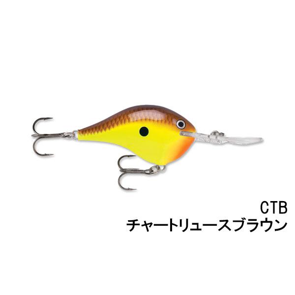 RaPaLa（ラパラ） DT（ダイブストゥ）シリーズ DT-16 : ギル Yahoo店