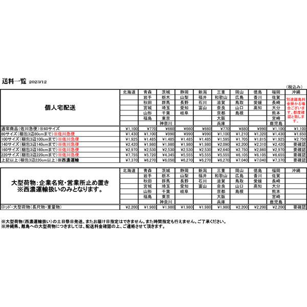 【中古品】シマノ　22エクスプライド 170M-G/2（ベイト・2ピース）｜gill｜21