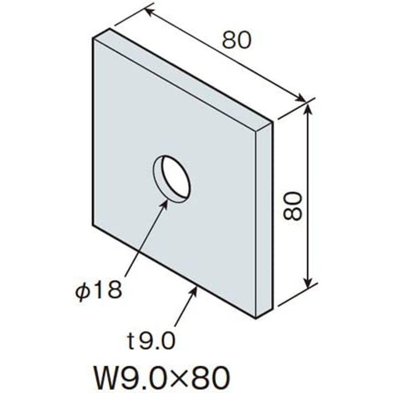 タツミ　Zマーク表示金物　角座金　W9.0×80×φ18mm　50入