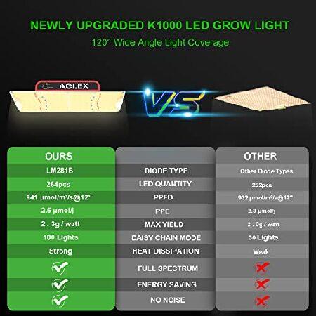 【正規品】の通販 AGLEX 1000W LED Grow Light， 2023 Upgraded Grow Light with Daisy Chain ＆ Dimmable， Full Spectrum Plant Grow Lights for Hydroponic Indoor Plants Seedin