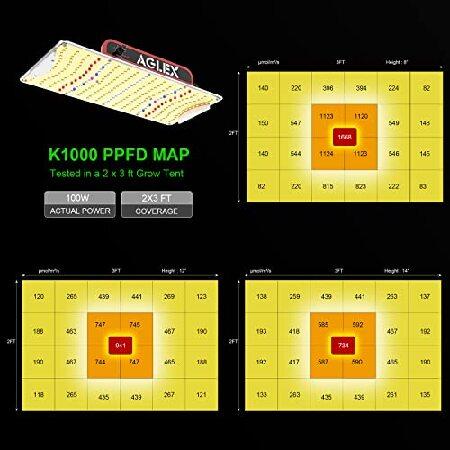 【正規品】の通販 AGLEX 1000W LED Grow Light， 2023 Upgraded Grow Light with Daisy Chain ＆ Dimmable， Full Spectrum Plant Grow Lights for Hydroponic Indoor Plants Seedin