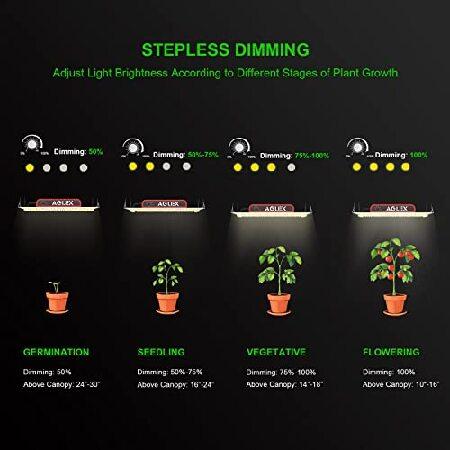 【正規品】の通販 AGLEX 1000W LED Grow Light， 2023 Upgraded Grow Light with Daisy Chain ＆ Dimmable， Full Spectrum Plant Grow Lights for Hydroponic Indoor Plants Seedin