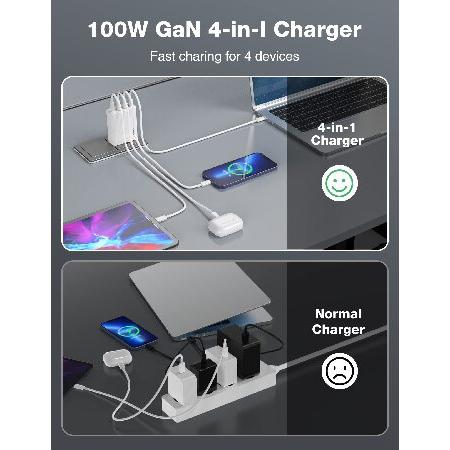 Tecknet USB 充電器 PD急速充電器 100W高出力 4ポート搭載