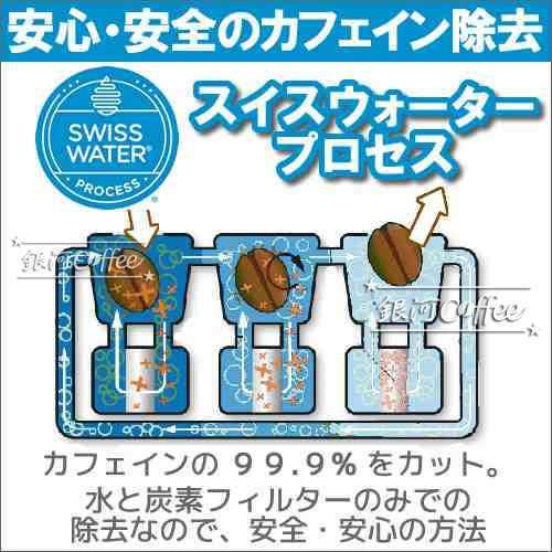 コーヒー豆 焙煎したて直送 最高の美味しさを目指した カフェインレス 99.9%以上カット 「 バリ神山 デカフェ 」 無農薬栽培 銀河コーヒー 150ｇ｜ginga-coffee｜03