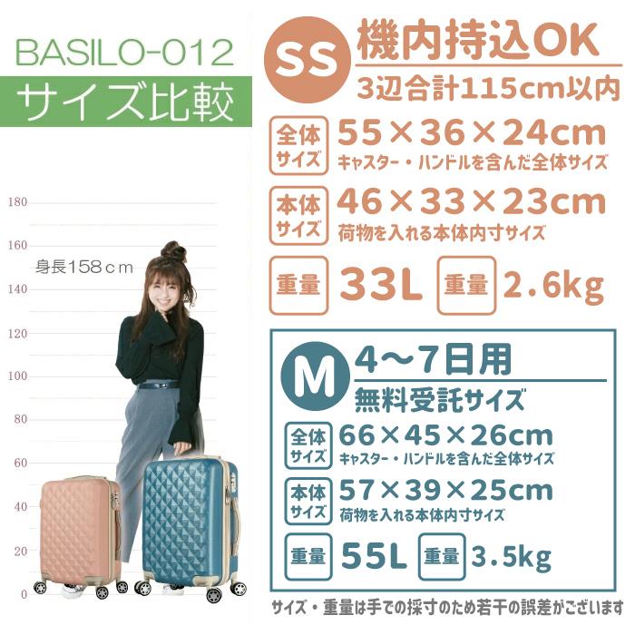 数々のアワードを受賞 Tsa 小型 Ssサイズ S 可愛い キャリーケース キャリーバック スーツケース 機内持ち込み 軽量 Basilo 012 キルト風 ファスナータイプ リモワ Hlt No
