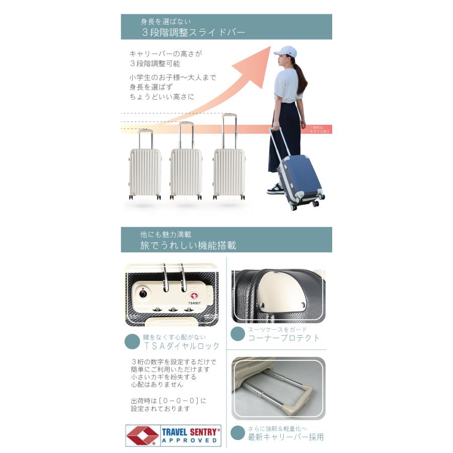 キャリーケース スーツケース m mサイズ 拡張 usb 軽量 スマホ充電