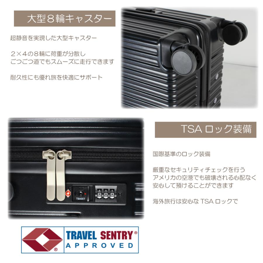 キャリーケース m スーツケース mサイズ 中型 人気 おしゃれ 多機能