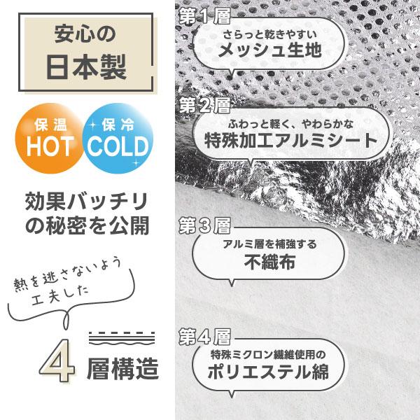 日本製 アルミ 保冷 保温 シート 60cm×50cm 生地 手芸 ミシンで縫える