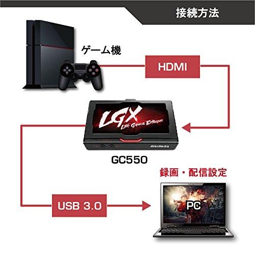 完動品 AVerMedia Live Gamer EXTREME GC550 USB3.0対応HDMIキャプチャーデバイス 1080p/60fps DV399 GC550 【1109890403】(39138円)