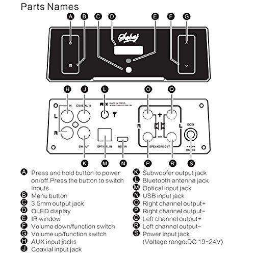 Sabaj A4 ステレオ デジタル パワーアンプ 小型 ヘッドホンアンプ搭載/bluetooth付き プリメインアンプ パワーアンプ ヘッドホンアンプ