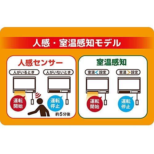 ZEPEAL 『工事不要』 壁掛け脱衣所ヒーター(人感センサー搭載) フィルターお手入れランプ、ワイヤードリモコン 