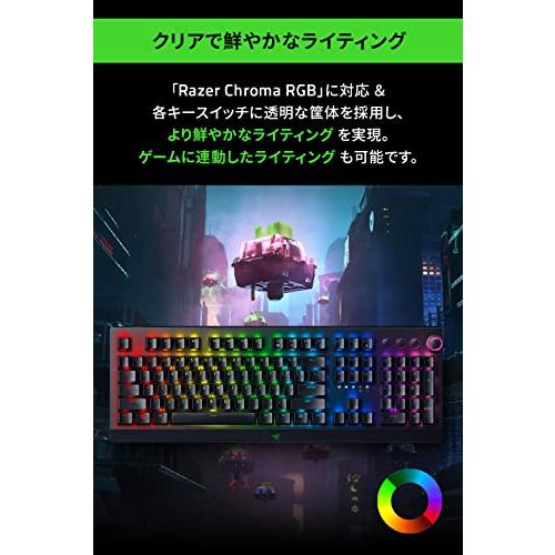 V3 Razer BlackWidow Pro - Switch JP ワイヤレス Green Yellow